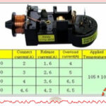 Compressor database chart Relay Olp 