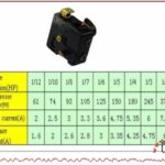 Compressor database chart Relay Olp 