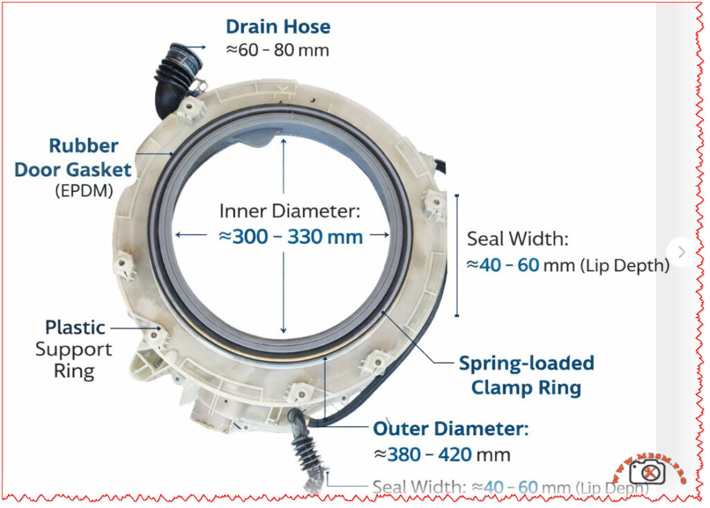 Mbsm pro private media Samsung washing machine