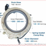 Samsung front‑load tub front half assembly: dimensions, components and replacement guide