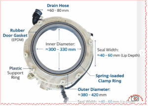 Samsung front‑load tub front half assembly: dimensions, components and replacement guide