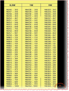 Mbsm pro private media diode zin wat