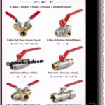 Ball Valves Types and Sizes: 3‑Way mbsmpro
