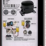 Compressor Windings, CSR Terminals