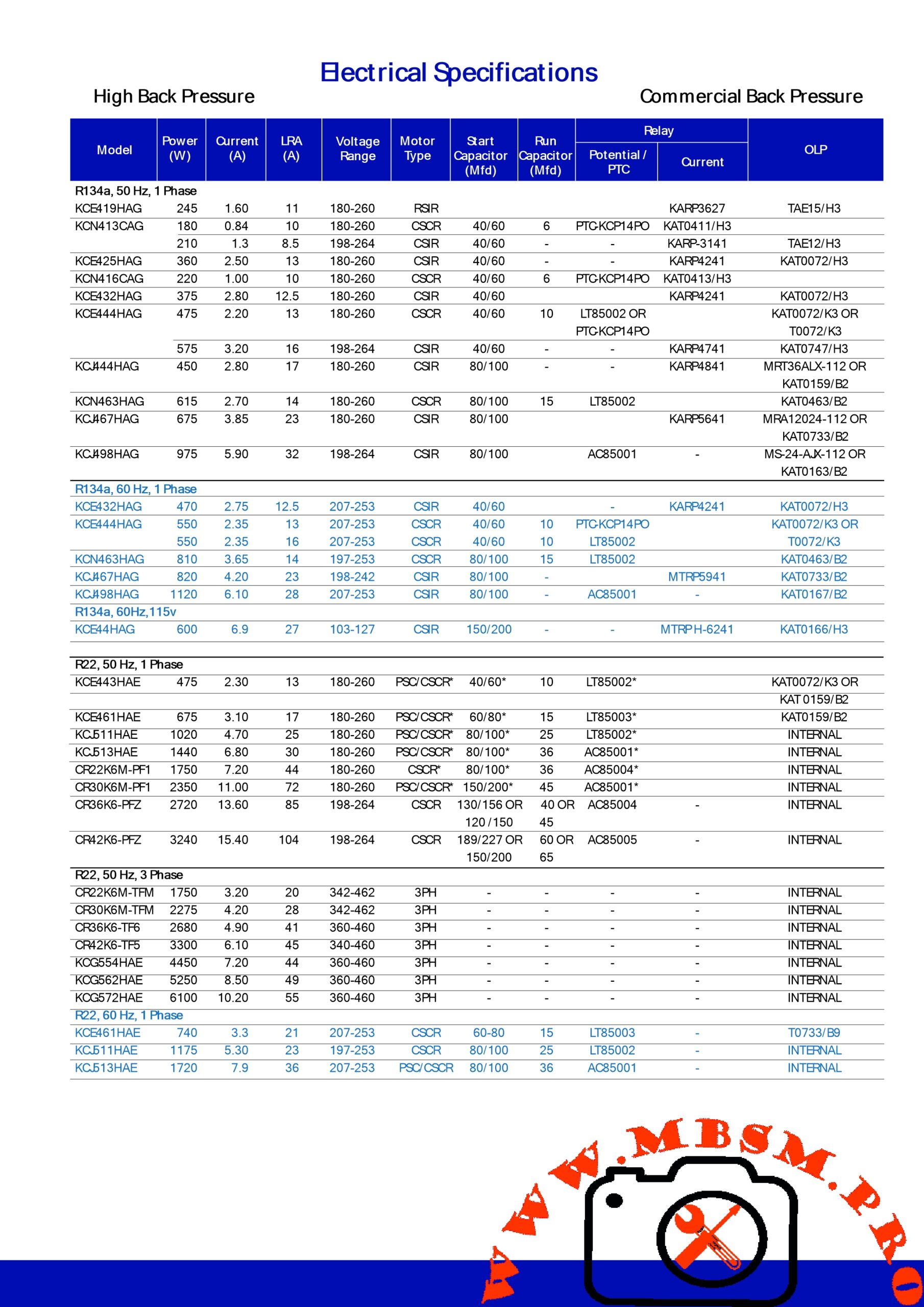 Copeland KCE444HAG hermetic compressor mbsmpro