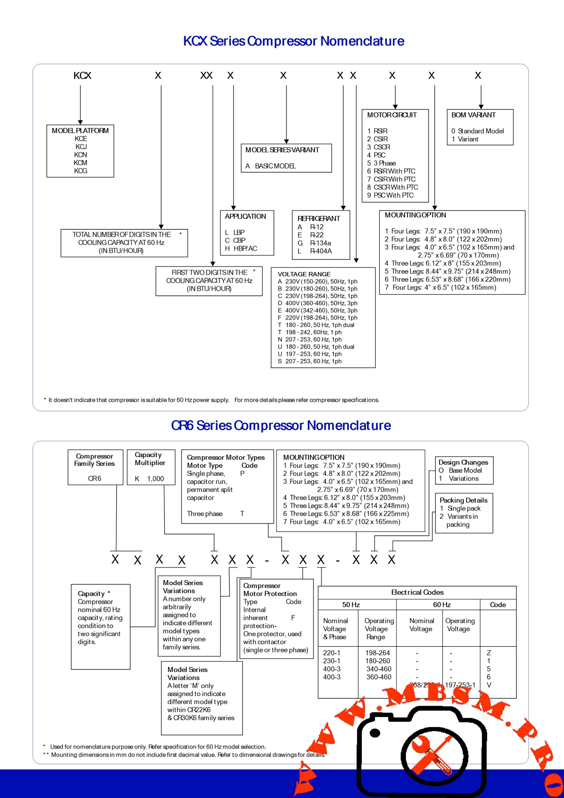 Copeland KCE444HAG hermetic compressor mbsmpro