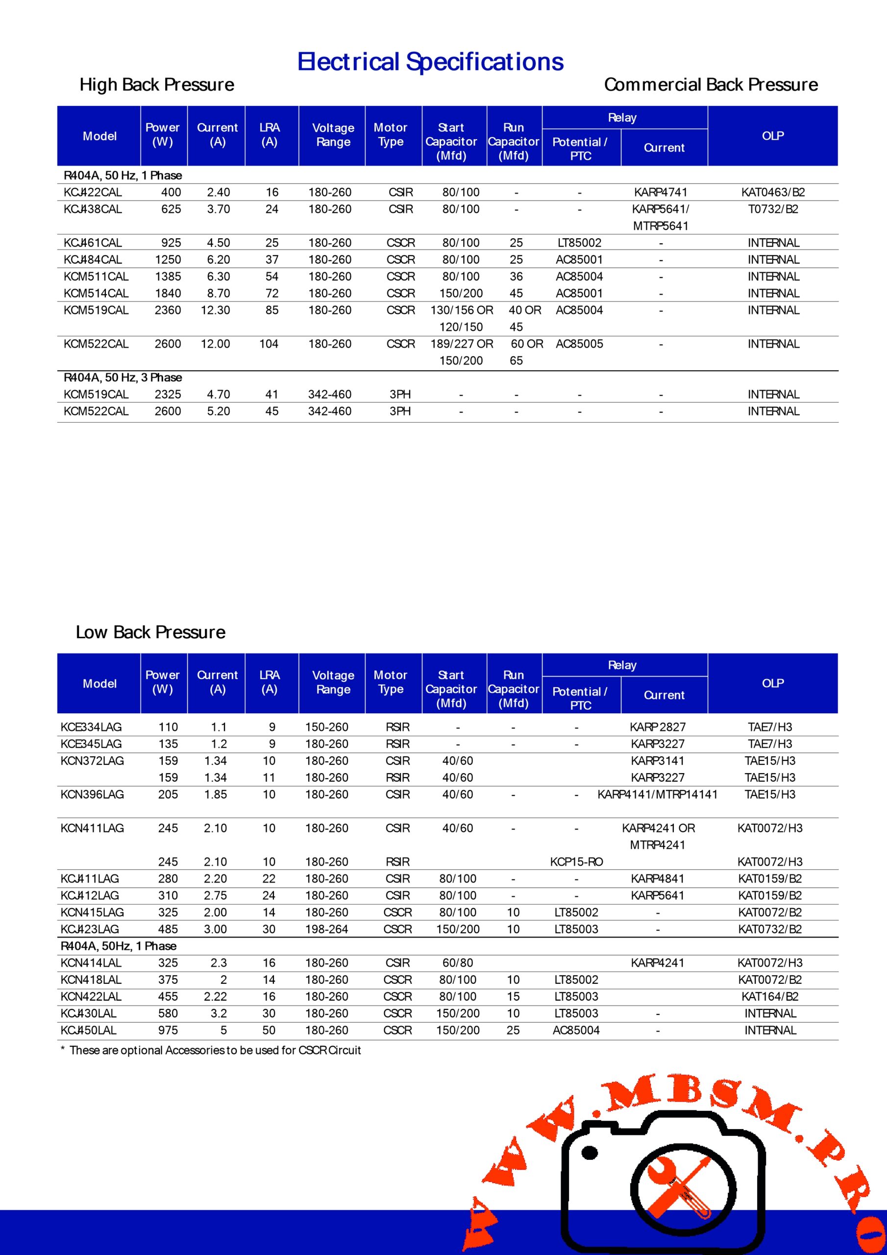 Copeland KCE444HAG hermetic compressor mbsmpro