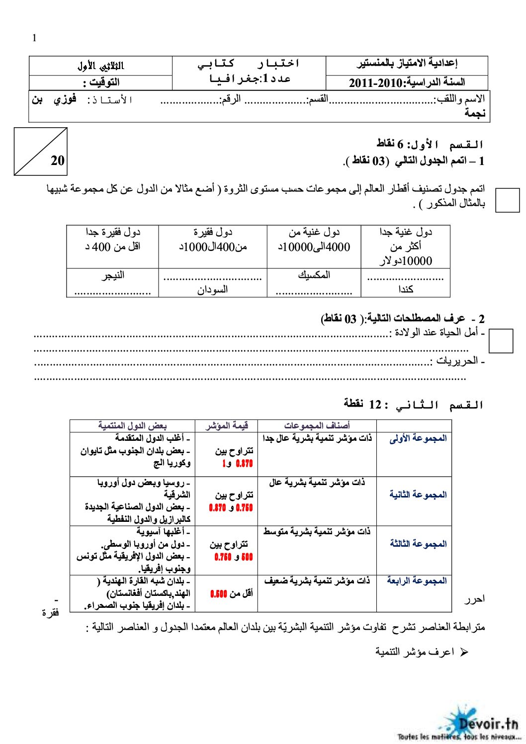 miled mounir ben salah miled 2026