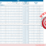 ZMC GL80AF R134a Hermetic Compressor