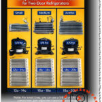 Evaporator and Condenser Data, Two-Door Refrigerators mbsmpro