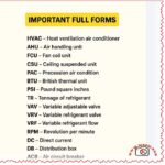 Key HVAC full forms mbsmpro