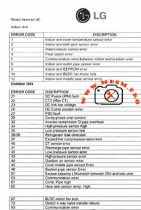 LG Inverter AC Error Codes: Indoor and Outdoor Unit Professional Guide mbsmpro