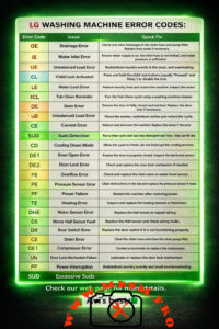  LG washing machine error codes troubleshooting