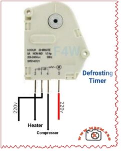 Mechanical Defrost Timer LUFO HPT-02: Wiring mbsmpro