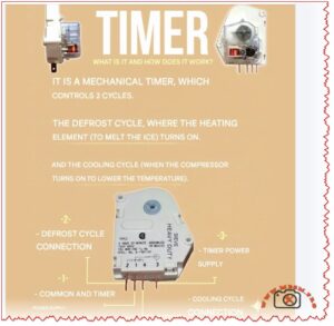 Mechanical Defrost Timer LUFO HPT-02: Wiring mbsmpro
