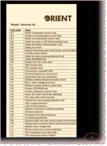 ORIENT Inverter AC Error Codes mbsmpro