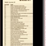 ORIENT Inverter AC Error Codes mbsmpro