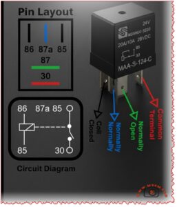 Relay, model MAA‑S‑124‑C, is a 24 VDC, 5‑pin