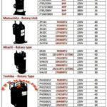 TECUMSEH, DAIKIN, MATSUSHITA, HITACHI & TOSHIBA MODELS mbsmpro
