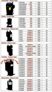 TECUMSEH, DAIKIN, MATSUSHITA, HITACHI & TOSHIBA MODELS